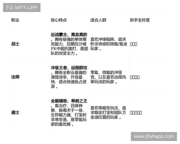 九游游戏盒2024最新功能介绍，全面提升你的游戏体验与操作便捷性
